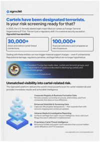 Cartel Risk Brief